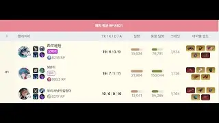 실비아 '비앙카(X보이)' 캐시