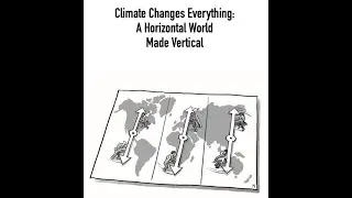 [LESSON]America's New Map--Throughline 2|Climate Changes Everything:A Horizontal World Made Vertical