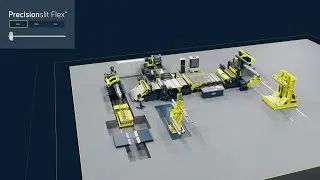 GEORG precisionslit flex - It grows with your needs