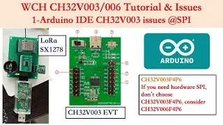 WCH CH32V003/006 Tutorial & Issues. EP5 &ndash;ADC Porting issues via DeepSeek/ChatGPT | 芸庭樹工作室