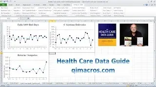 Health Care Data Guide  p Chart XmR Chart Dashboard