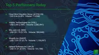 InvestorChannel's CloudSoftware Watchlist Update for Tuesday, June 01, 2021, 16:06 EST