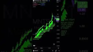 Tradingview Darkpool.Ai Algo on $MNTS #trading #stocktrading #darkpool #tradingview