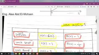 Automatic Control Systems - التحكم الآلى - Time Response Analysis - First Order Systems - Part 1