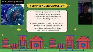 ASSIGNMENT GROUP 2 SEKSYEN 2/2 : HYDROPOWER GENERATION - SYNCHRONOUS GENERATOR