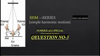 shm [simple harmonic motion ] question no 3