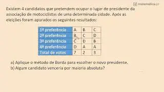 Método de Borda