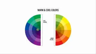 Colour Theory | UCEED 2020 Solved - Solution for Question 62 |  CEED | Part A | NID | B.Des
