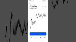 Brave browser dagi Live withdrawal touba coinbase account ta