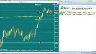 Winborn Traders Review Day Trading Courses