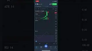 Ziliqa ZIL has done 71x within 24 hours #ziliqa #zil #crypto #altcoin #market #price