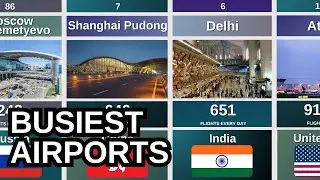 Busiest Airports by Daily Flights 2026 | TOP 100