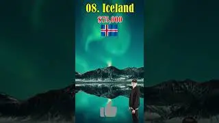 Richest Countries | Top 15 Richest Countries by GDP Per Capita #shortvideo #shorts #short