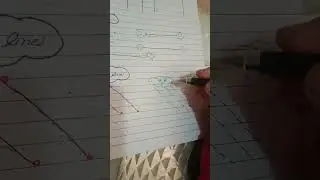 Nursery English Writing Practice | Pre Writing Lines channel name(( smart study))
