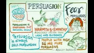 Exploring the Art of Persuasion with Michael McQueen