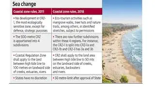THE HINDU, PIB CURRENT AFFAIRS ANALYSIS 19 APRIL 2018