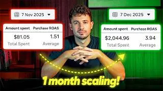 How I Scaled Facebook Ads From $100/Day to $2,000/Day With a 4x ROAS