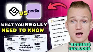 LearnWorlds vs Podia Review 2026 ($7280 In Bonuses + Discounts)