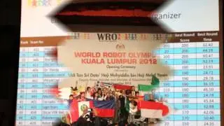 wro2012 มาเลเซีย