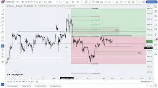 Влияние на цену Биткоина ставки ФРС. Геймплан по коррекции на 32к. Сломается ли экономика в США?