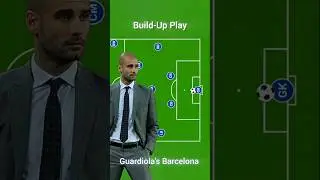 Build-up of Guardiola's Barcelona #football #tactics #analysis #gopro #barcelona #pepguardiola #fifa
