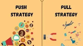 || PUSH & PULL MARKETING STRATEGY || #push&pullstrategy #marketingmanagement #pushvspull #marketing