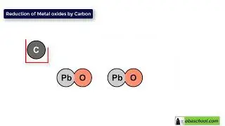 Chemical Changes - 1.52 Extracting Metals - Reduction of Metal Oxides by Carbon