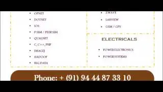 POWER ELECTRONICS IN HOBART