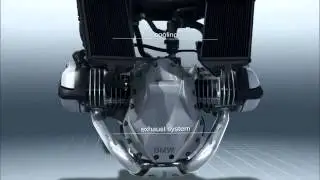Funcionamiento del motor boxer de la BMW R1200 GS