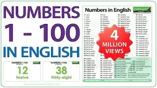 Numbers 1-100 in English | Numbers from 1 to 100 in English with Pronunciation | Learn English