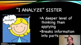 Higher level thinking questions