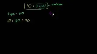 What is a variable (Bangla)