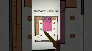 Bedroom Lighting Design