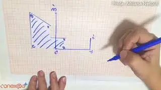 SIMETRIA TRANSLA&Ccedil;&Atilde;O