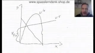 Cournot'scher Punkt