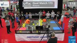 2017 VRC Res Q173 - 8787 9225C vs 47243B 60R - 1 to 53