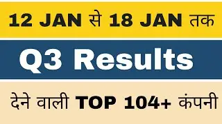 अगले हफ्ते आने वाले 104+ कंपनियों के Results  Q3 Results 2026  Q3 Results 2026 Today  Q3 Results