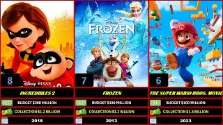 💖🌲Top 50 Highest Grossing Animated Movies Worldwide