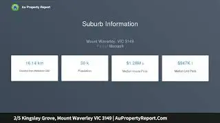 2/5 Kingsley Grove, Mount Waverley VIC 3149 | AuPropertyReport.Com