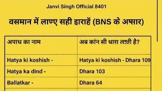 💯 🙏 #kanunkijankari #legalrights #police #janvisingh #lawinhindi #viralvideo