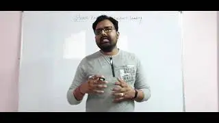 Strain Energy & Impact Loading Part-1