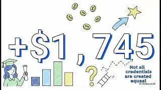 The $1.7 Billion Gamble: Expanding Pell Grants to For-Profit Colleges