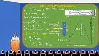 The Butler-Volmer Equation