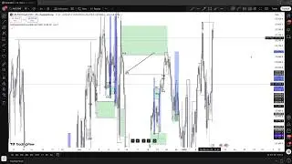 Weekly Forex Trading Outlook | Expert Analysis & Trade Calls (1/11/26)