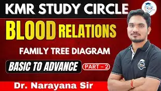 Blood Relations Part&ndash;2 | Standard Notation & Symbols | Reasoning Tricks for TSPSC & APPSC