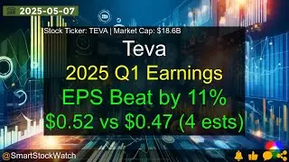 Teva (TEVA|$18.6B) - 2025 Q1 Earnings Analysis