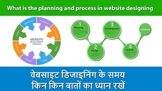 Web development life cycle | What is planning & process in website designing | आज ही वेबसाइट बनाएं
