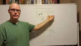 Chemistry Concepts: Concentration introduction