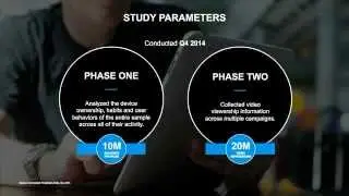Measuring Digital Viewership