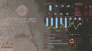 $SFIX Stitch Fix Q3 2025 Earnings Conference Call